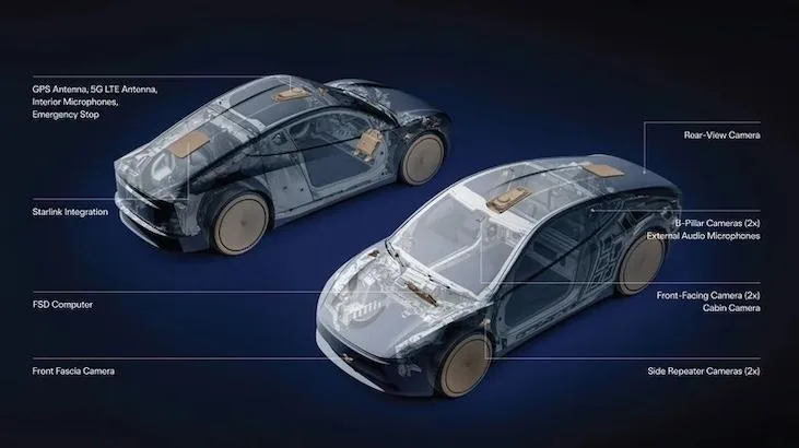 Elon Musk tüm Tesla modellerine Starlink getirmek istiyor